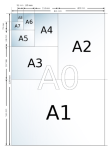 Format papieru szeregu A