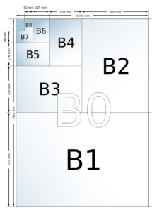 Format papieru szeregu B