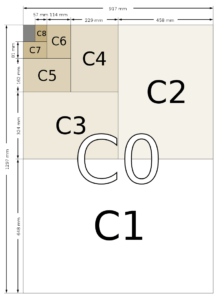 Format papieru szeregu C